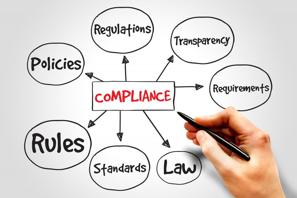 compliance business concept